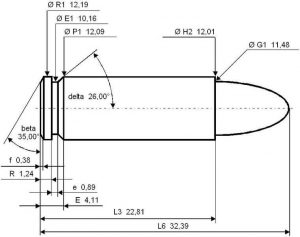 .45 ACP Ammo dimensions