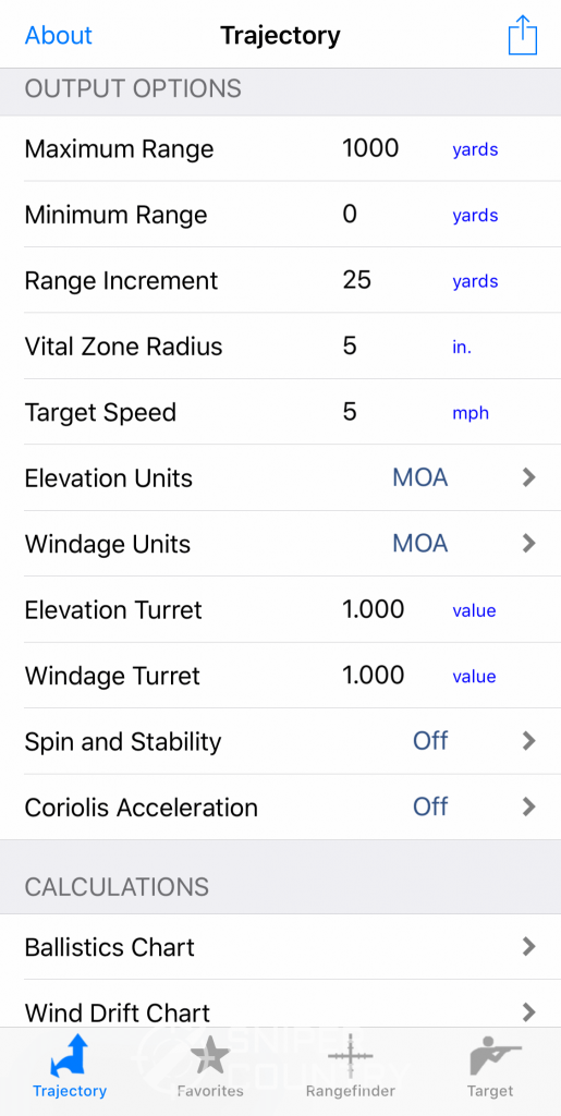 Ballistic Standard Edition Coriolis and Spin