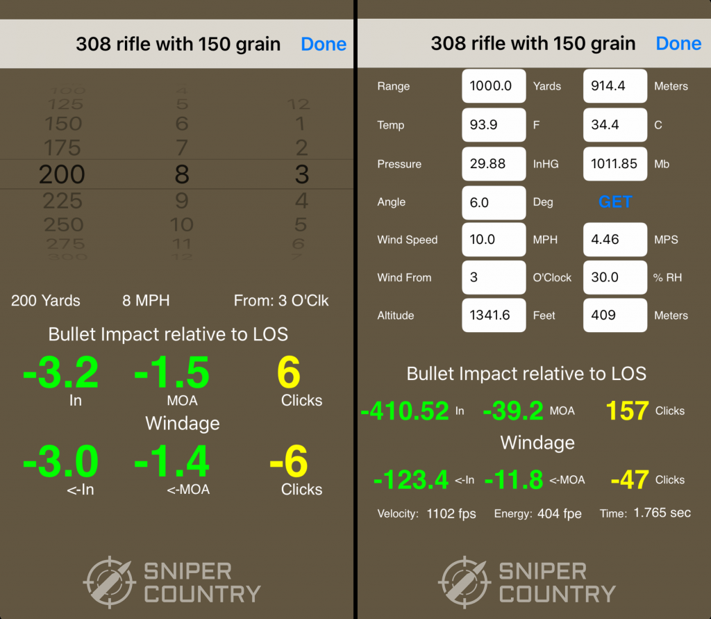 Bullet Spin Drift Chart