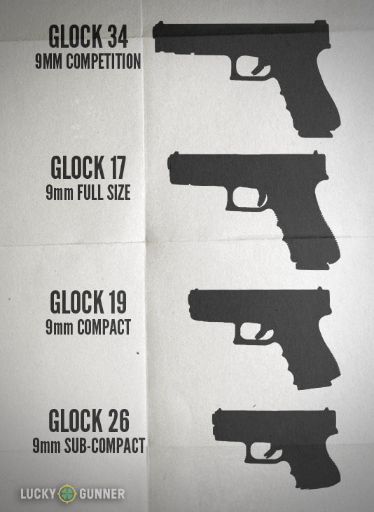 Glock Sizes Compared