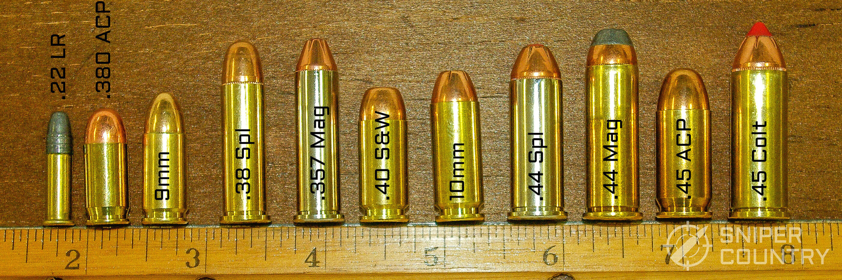 Chart Of All Bullet Calibers