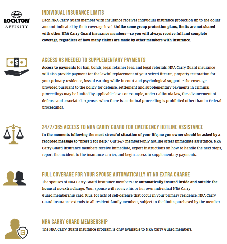 Concealed Carry Insurance Comparison Chart