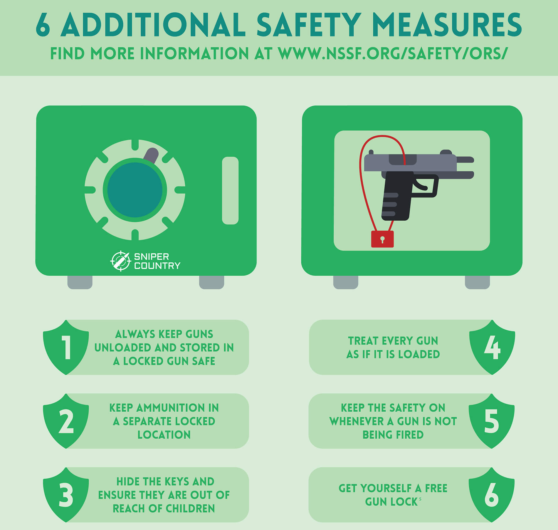 How to store guns safely