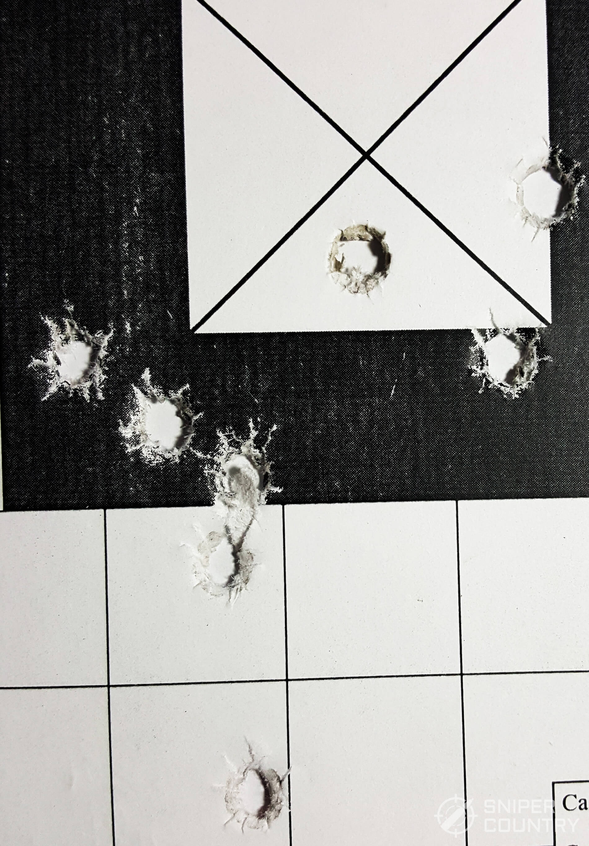 Tula FMJ 115 Ammo on Target