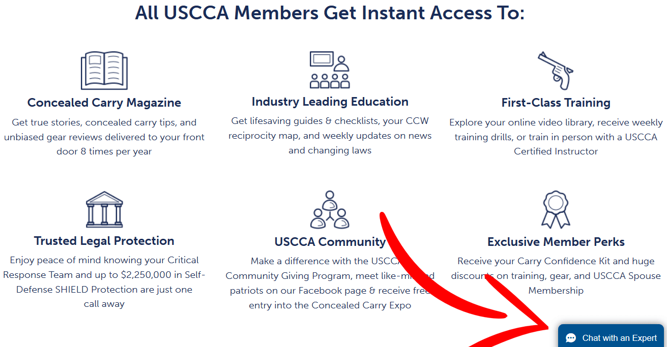 Uscca Comparison Chart