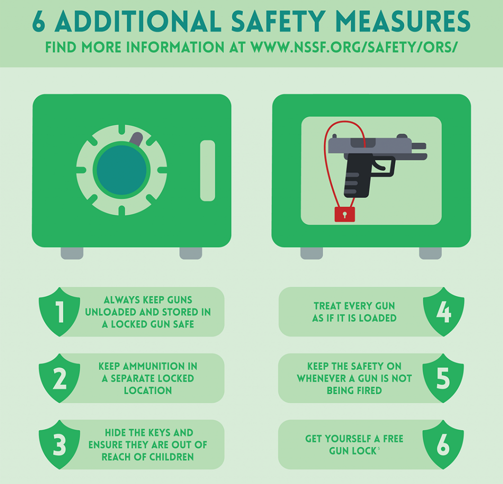 Gun Safety Tips for Kids