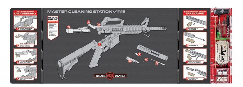 Best AR-15s: The Complete Buyer's Guide