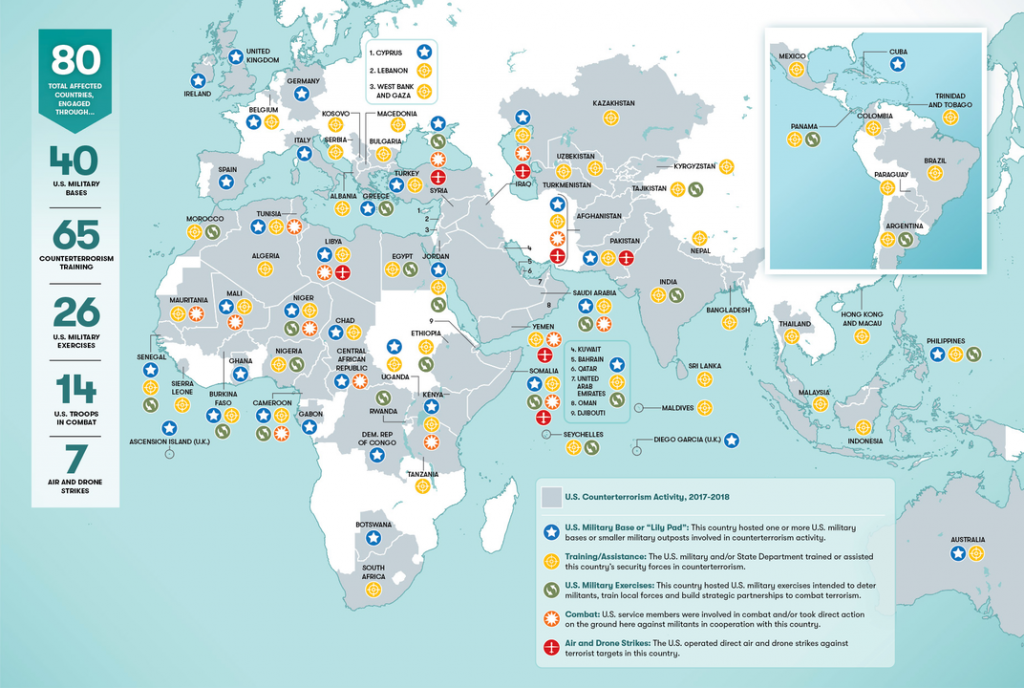 Smithsonian Magazine U.S. Counterterrorism Activity 2017-2018