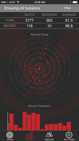 MantisX Review: All sessions/ historical data