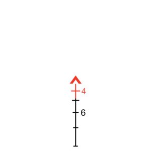 ACOG chevron reticle