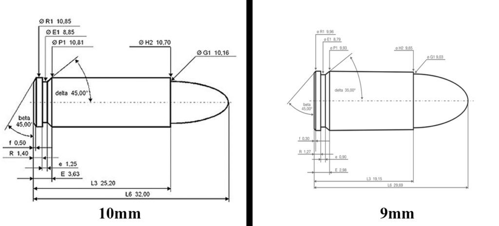 direct comparison 9mm vs 10mm round